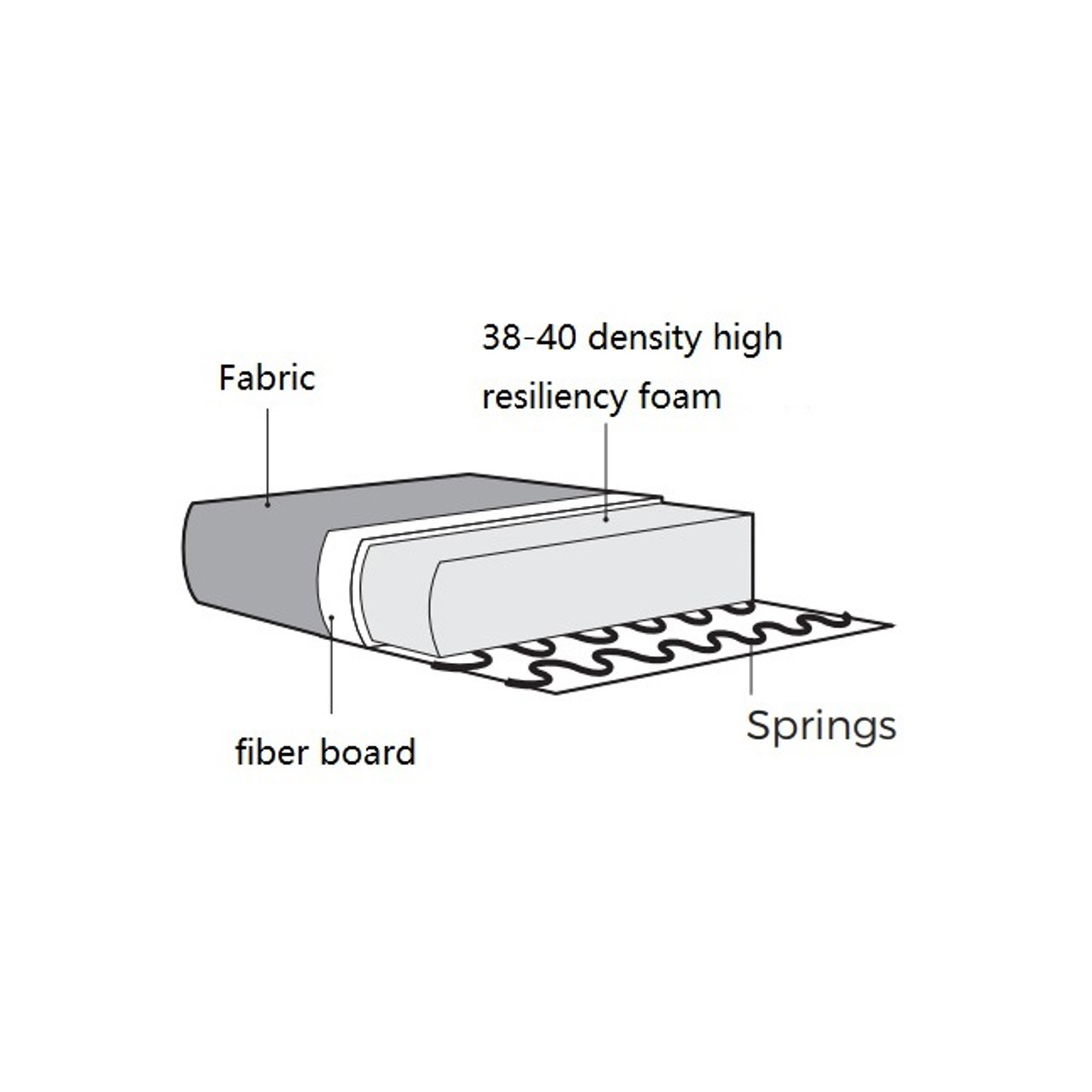 S5147 BEIGE CHENILLE - Sofa 3-osobowa Lusso Niagara w kolorze beżowym